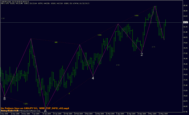 Click to Enlarge

Name: cadjpy.gif
Size: 20 KB