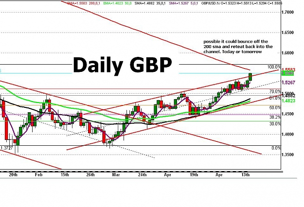 Click to Enlarge

Name: My gbp Daily.JPG
Size: 108 KB