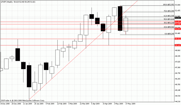 Click to Enlarge

Name: lfxjpy.gif
Size: 21 KB