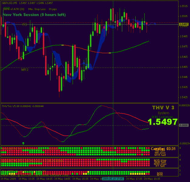Click to Enlarge

Name: gbp.usd m5.gif
Size: 22 KB