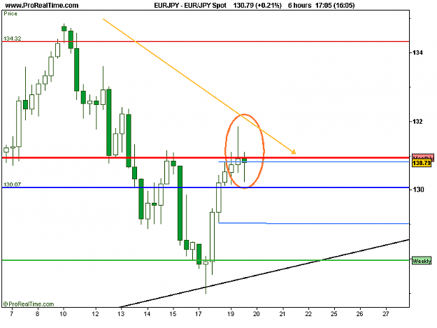 Click to Enlarge

Name: EUR_JPY Spot.png
Size: 8 KB