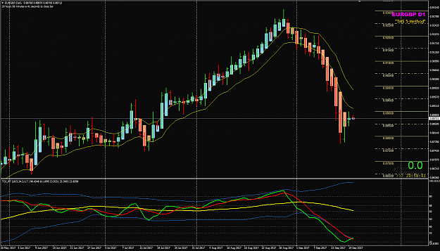 Click to Enlarge

Name: EURGBP Sep 20 big candle.png
Size: 54 KB