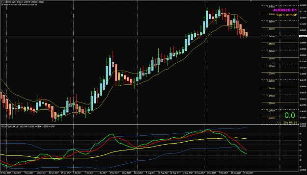 Click to Enlarge

Name: AUDNZD Sep 20.png
Size: 53 KB