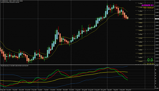 Click to Enlarge

Name: AUDNZD Sep 20.png
Size: 53 KB
