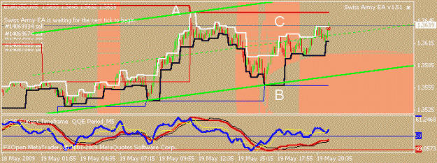 Click to Enlarge

Name: eu67.gif
Size: 13 KB