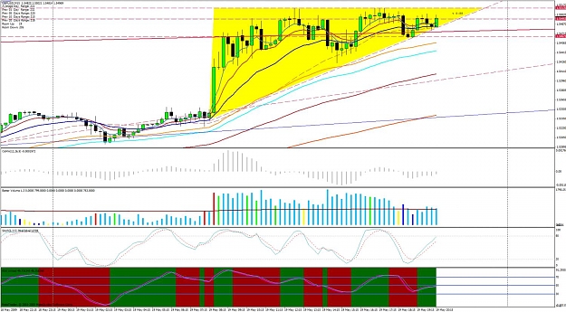 Click to Enlarge

Name: chart.jpg
Size: 176 KB