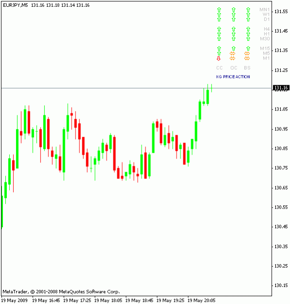Click to Enlarge

Name: !chart.gif
Size: 10 KB