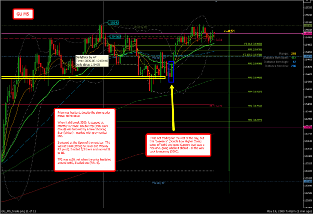 Click to Enlarge

Name: GU_M5_trade.png
Size: 191 KB