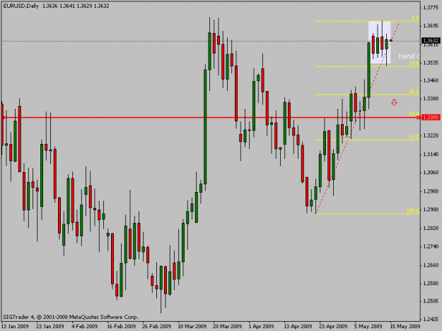 Click to Enlarge

Name: eurusd_old.gif
Size: 15 KB