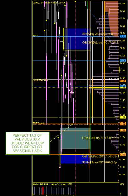 Click to Enlarge

Name: 2017-09-20_11-05-32_USDX weak low.png
Size: 24 KB