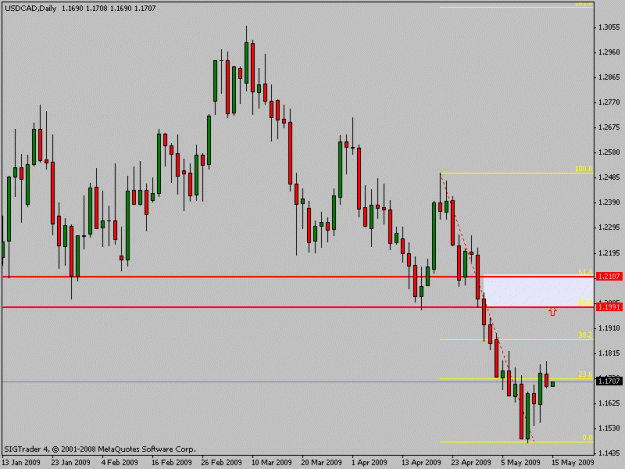 Click to Enlarge

Name: usdcad_old.gif
Size: 13 KB