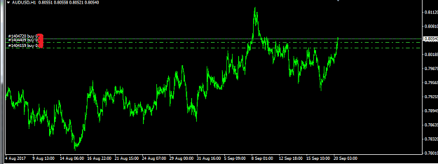 Click to Enlarge

Name: audusd.png
Size: 18 KB