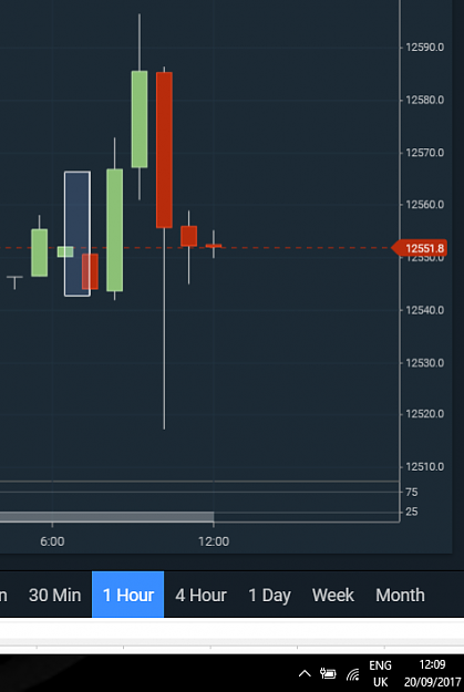 Click to Enlarge

Name: DAX-Monster20thSept17MidDay1t12.11ukCROP.png
Size: 34 KB