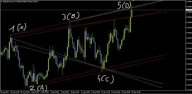 Click to Enlarge

Name: nzdusd.JPG
Size: 102 KB