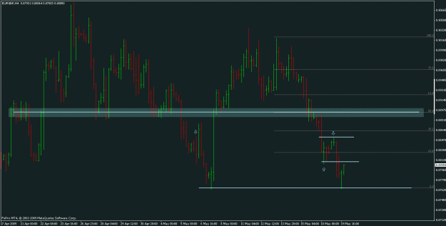 Click to Enlarge

Name: eurgbp.gif
Size: 20 KB