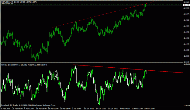 Click to Enlarge

Name: gbpusd.gif
Size: 21 KB