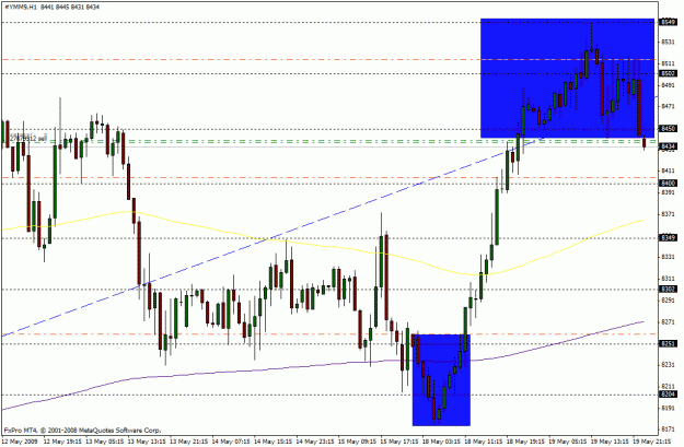 Click to Enlarge

Name: futures1.gif
Size: 25 KB