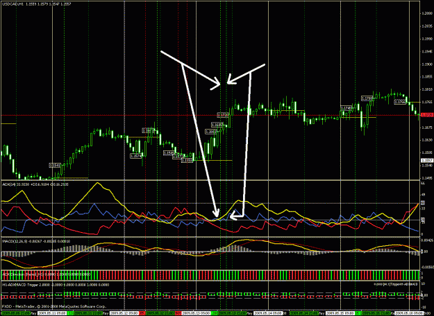 Click to Enlarge

Name: usd-cad trade multiple.gif
Size: 57 KB