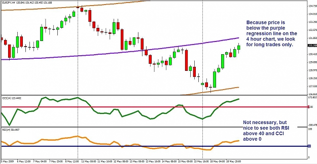 Click to Enlarge

Name: didgeridoo_4hr_eurjpy.jpg
Size: 100 KB
