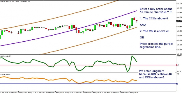 Click to Enlarge

Name: didgeridoo_15min_eurjpy.jpg
Size: 102 KB