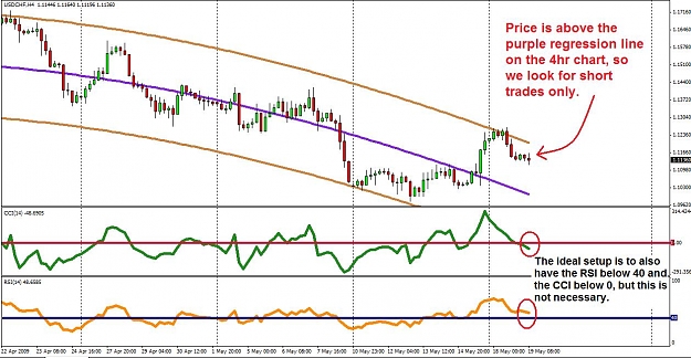 Click to Enlarge

Name: didgeridoo_4hr_usdchf.jpg
Size: 128 KB