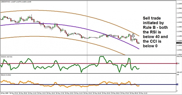 Click to Enlarge

Name: didgeridoo_15min_usdchf.jpg
Size: 106 KB