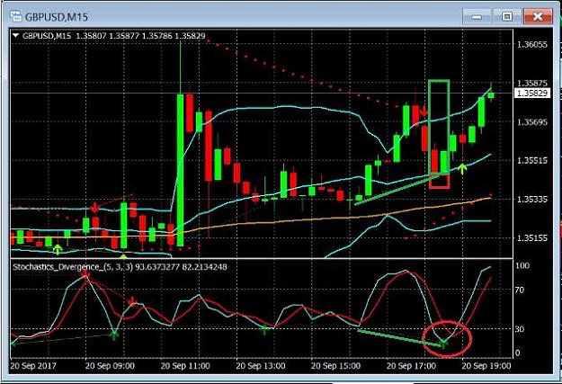 Click to Enlarge

Name: 092017 GBPUSD 3.JPG
Size: 117 KB