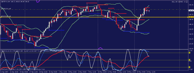 Click to Enlarge

Name: gbp jpy s-r.gif
Size: 25 KB