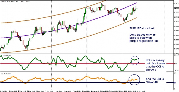 Click to Enlarge

Name: eurusd_4hr.jpg
Size: 121 KB