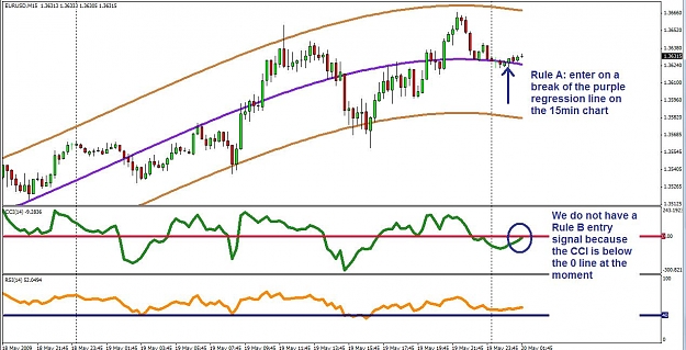 Click to Enlarge

Name: eurusd_15min.jpg
Size: 115 KB