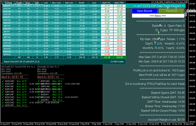 Click to Enlarge

Name: gbpjpy-h1-weltrade.png
Size: 67 KB