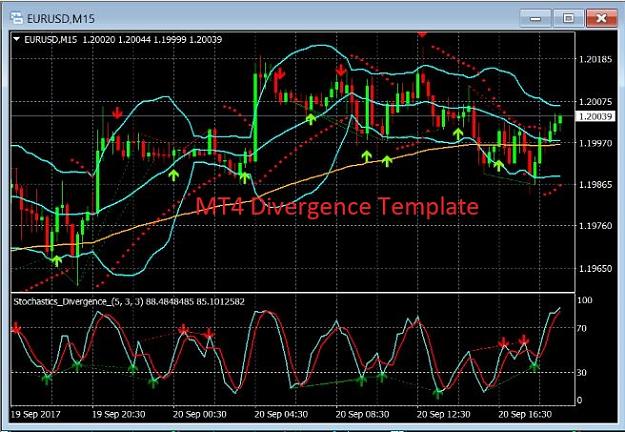 Click to Enlarge

Name: 092017 Divergence Template.JPG
Size: 130 KB