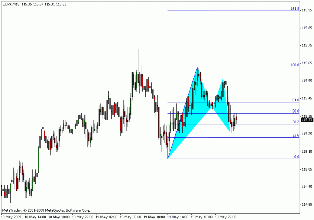 Click to Enlarge

Name: forex.GIF
Size: 13 KB