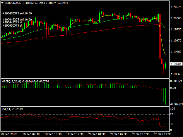 Click to Enlarge

Name: EURUSDM30.png
Size: 29 KB