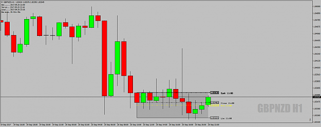 Click to Enlarge

Name: GBPNZDH1DeadZone20thSept17at23.13ukNOTTRADED.png
Size: 37 KB