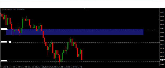 Click to Enlarge

Name: EURUSDM5(8).png
Size: 36 KB