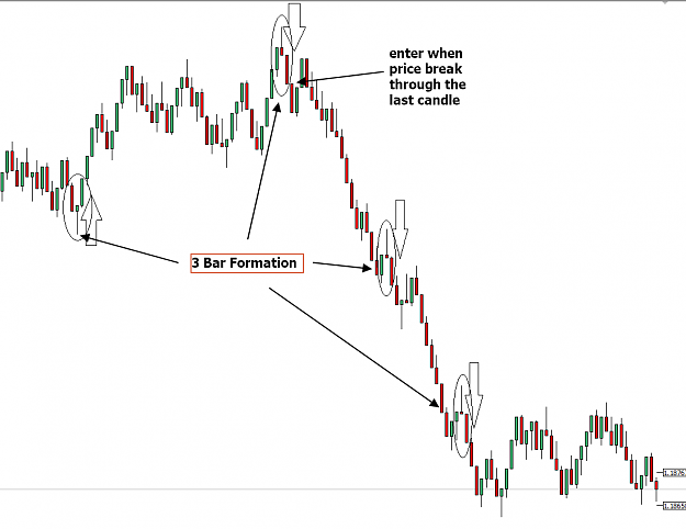 Click to Enlarge

Name: 3 bar formation.PNG
Size: 30 KB