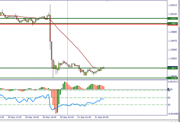 Click to Enlarge

Name: eur-usd.PNG
Size: 24 KB