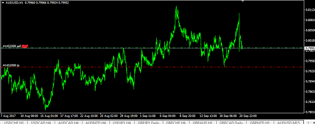 Click to Enlarge

Name: audusd.png
Size: 16 KB