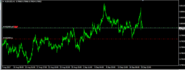 Click to Enlarge

Name: audusd.png
Size: 16 KB