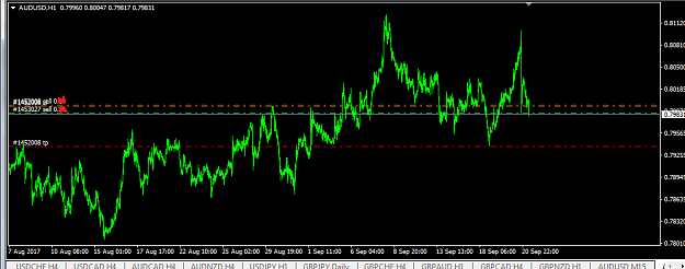 Click to Enlarge

Name: audusd.png
Size: 20 KB