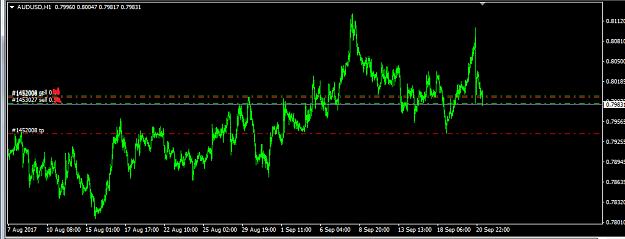 Click to Enlarge

Name: audusd.png
Size: 18 KB