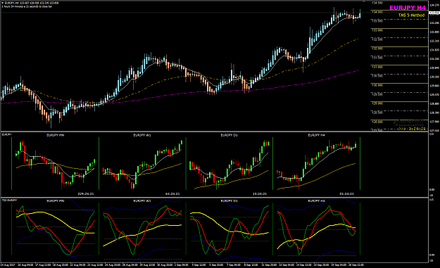 Click to Enlarge

Name: EURJPY Week 38 Sep 21 test BRN 134.00.png
Size: 57 KB