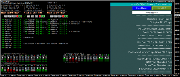Click to Enlarge

Name: usdcad-m5-international-capital-markets.png
Size: 69 KB