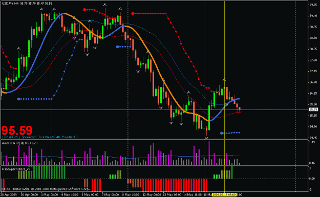 Click to Enlarge

Name: dashboard eav3.3_vertical line.gif
Size: 26 KB