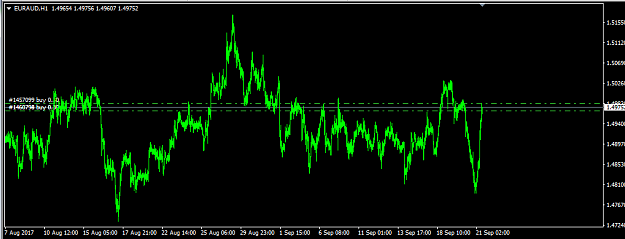 Click to Enlarge

Name: euraud.png
Size: 15 KB