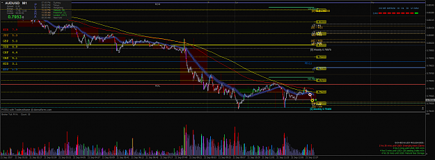 Click to Enlarge

Name: audusd-m1-pepperstone-group-limited.png
Size: 85 KB