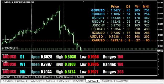 Click to Enlarge

Name: AudUsd.jpg
Size: 102 KB