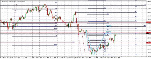 Click to Enlarge

Name: USDCADH4921.jpg
Size: 341 KB