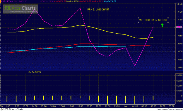 Click to Enlarge

Name: RETEST.GIF
Size: 41 KB